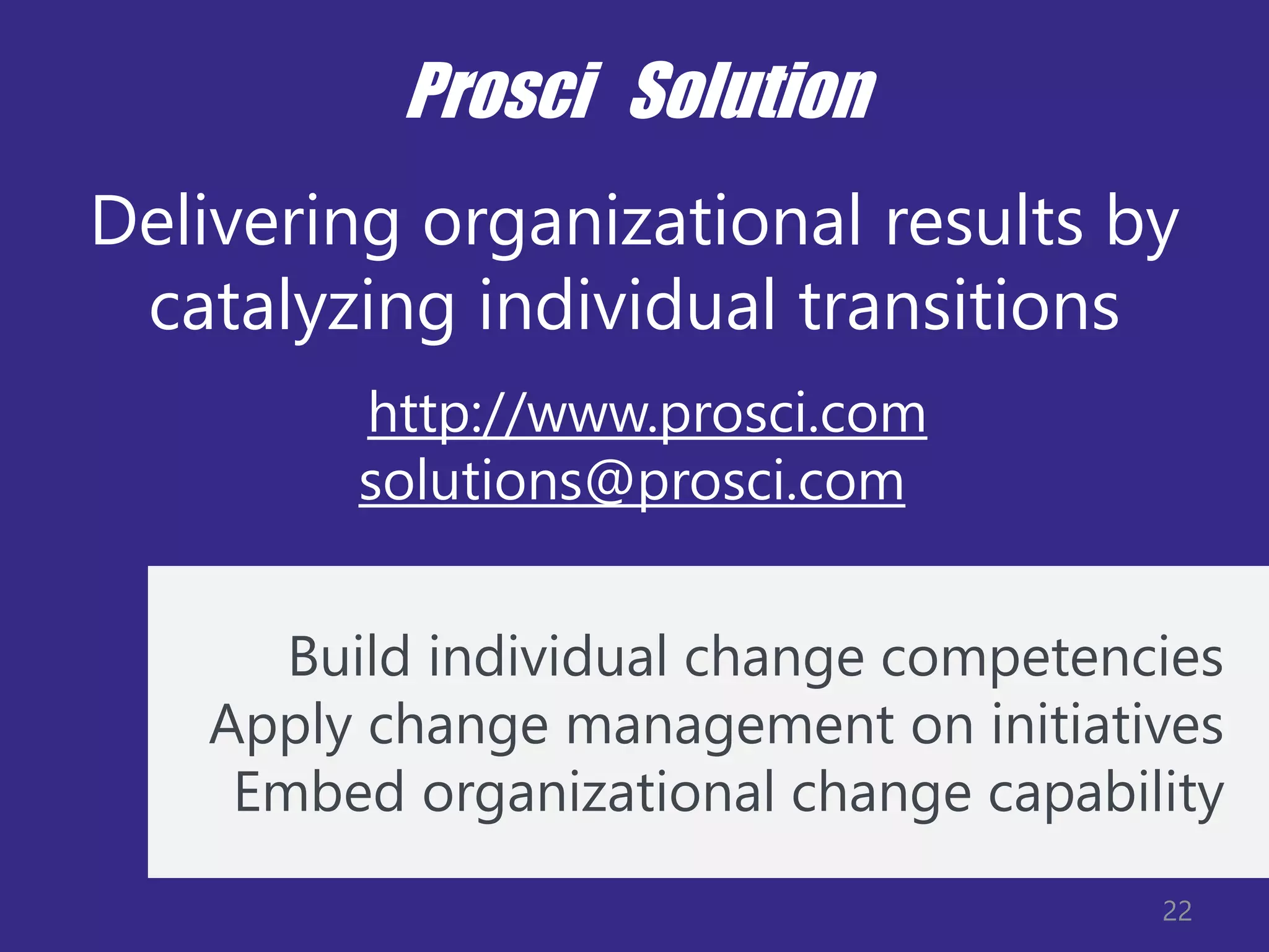 © Prosci Inc. All rights reserved.
Prosci Solution
Delivering organizational results by
catalyzing individual transitions
http://www.prosci.com | http://blog.prosci.com
changemanagement@prosci.com
Build individual change competencies
Apply change management on initiatives
Embed organizational change capability
http://www.prosci.com
solutions@prosci.com
22
 