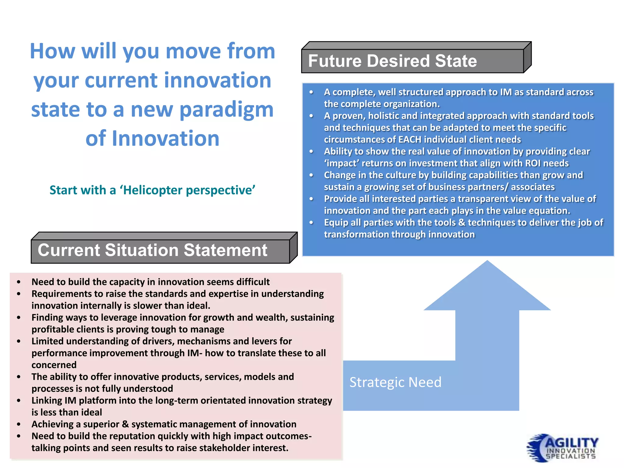 Agility  About Our Approach