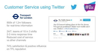 Customer Service using Twitter
850k of 1.2m followers
for real-time information
24/7, teams of 10 in 3 shifts
2-3 mins response time
Reduced cost of service
vs other channels
74% satisfaction & positive influence
on TFL reputation
 