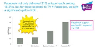 Determined to
bake-in the social
measurement
 