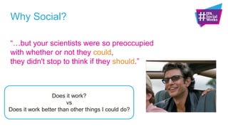 Objectives / KPIs
„58% place “Likes”, “Tweets”, “Clicks” and
“CTR” in their Top 5 Marketing ROI KPIs‟
Dissolve the
KPI solos
The brand‟s overall
marketing and
business goals
Audience, time-
periods etc.
 