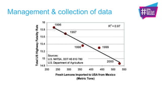 Why Social?
“…but your scientists were so preoccupied
with whether or not they could,
they didn't stop to think if they should.”
Does it work?
vs
Does it work better than other things I could do?
 