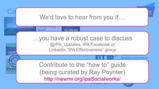 Cases uncovered so far
“Social Idea”
ROMI 61
Footfall through
airport
“Social Idea”
ROMI 2.44
Market Mix Modelling
“Customer Service”
Reduced cost of service
“Customer Service”
A known link between
CSI scores and profit
“Customer Service”
Reduced cost to serve
and increased retention
“Social Idea”
„Like Loan‟ campaign
$NZ 4.5m from leads
“Social Idea”
+9% to 4.27m tourists
Highest ever “spend per tourist”
“Social Idea”
TV + Facebook had 66%
greater ROI
+9% sales YOY
 