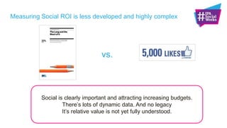 Measuring Social ROI is less developed and highly complex
vs.
Social is clearly important and attracting increasing budgets.
There‟s lots of dynamic data. And no legacy
It‟s relative value is not yet fully understood.
 