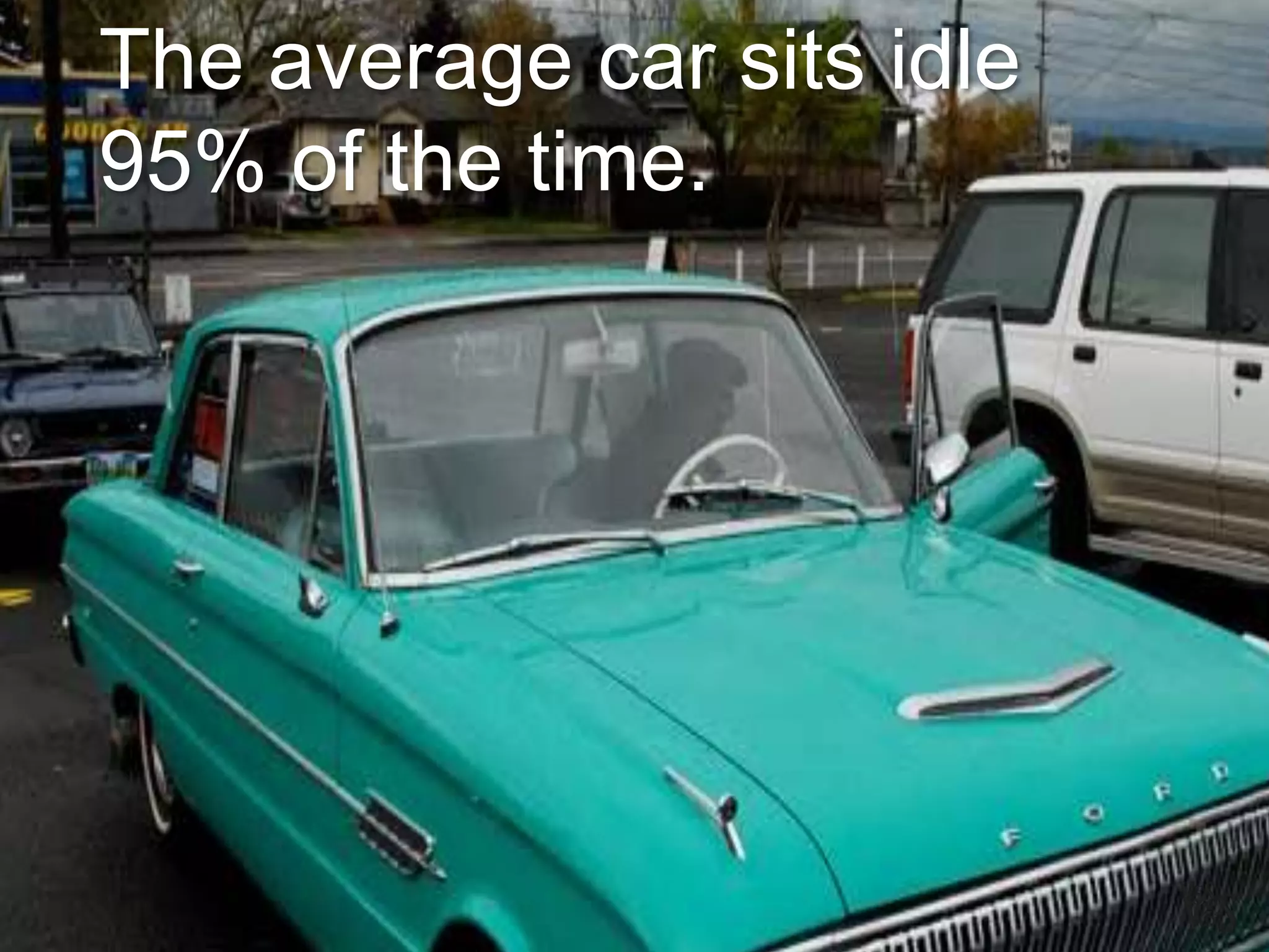 The average car sits idle
95% of the time.
 