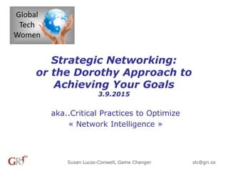 Strategic Networking:
or the Dorothy Approach to
Achieving Your Goals
3.9.2015
aka..Critical Practices to Optimize
« Network Intelligence »
Susan Lucas-Conwell, Game Changer slc@gri.co
 