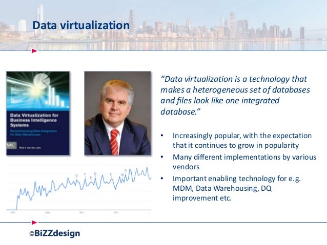Achieve Business Agility Through Data Virtualization