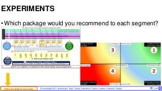 © SmoothApps 2017 | SmoothApps | Blog | Training | Newsletter | Twitter | LinkedIn | Facebook | Google+ ‹#›
•Which package would you recommend to each segment?
EXPERIMENTS
11Read my blog on this topic
 
