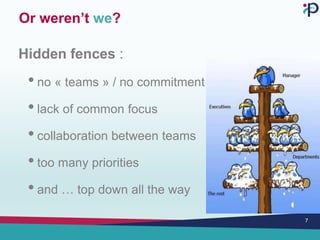 Or weren’t we?
Hidden fences :
• no « teams » / no commitment
• lack of common focus
• collaboration between teams
• too many priorities
• and … top down all the way
7
 