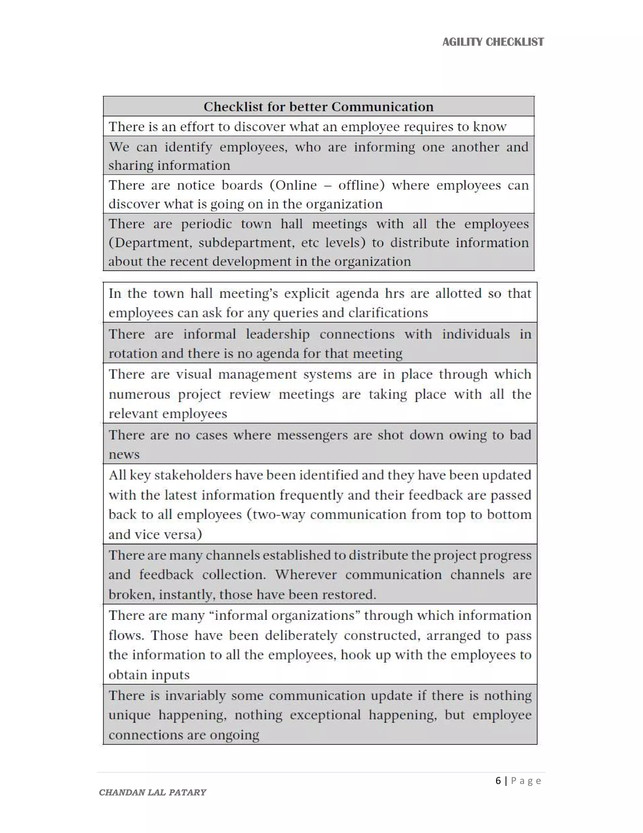 AGILITY CHECKLIST
6 | P a g e
CHANDAN LAL PATARY
 