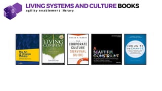 LIVINGSYSTEMSANDCULTUREBOOKS
a g i l i t y e n a b l e m e n t l i b r a r y
 