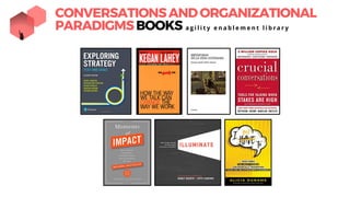 CONVERSATIONSANDORGANIZATIONAL
PARADIGMSBOOKS a g i l i t y e n a b l e m e n t l i b r a r y
 