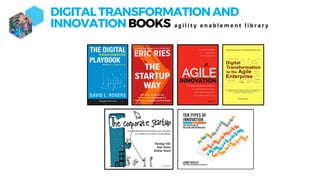 DIGITALTRANSFORMATIONAND
INNOVATIONBOOKS a g i l i t y e n a b l e m e n t l i b r a r y
 