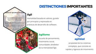 Ágil
Agilismo
agilidad
DISTINCTIONESIMPORTANTES
 