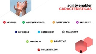 NEUTRAL1 NO EGOCÉNTRICO2 OBSERVADOR3 REFLEXIVO4
5 GENEROSO CONOCEDOR6 INDAGADOR7
EMPÁTICO8 AGNÓSTICO9
INFLUENCIADOR10
agilityenabler
CARACTERÍSTICAS
 