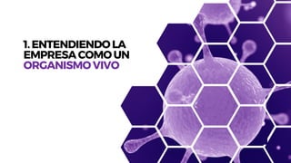 1.ENTENDIENDOLA
EMPRESACOMOUN
ORGANISMOVIVO
 