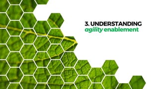 3.UNDERSTANDING
agilityenablement
 