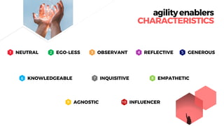 NEUTRAL1 EGO-LESS2 OBSERVANT3 REFLECTIVE4
KNOWLEDGEABLE
5 GENEROUS
6 INQUISITIVE7 EMPATHETIC8
AGNOSTIC9 INFLUENCER10
agilityenablers
CHARACTERISTICS
 