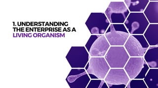 1.UNDERSTANDING
THEENTERPRISEASA
LIVINGORGANISM
 