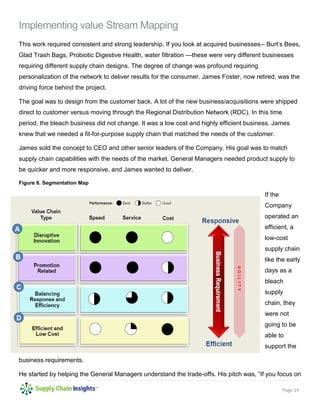 Page 14
Implementing value Stream Mapping
This work required consistent and strong leadership. If you look at acquired businesses-- Burt’s Bees,
Glad Trash Bags, Probiotic Digestive Health, water filtration —these were very different businesses
requiring different supply chain designs. The degree of change was profound requiring
personalization of the network to deliver results for the consumer. James Foster, now retired, was the
driving force behind the project.
The goal was to design from the customer back. A lot of the new business/acquisitions were shipped
direct to customer versus moving through the Regional Distribution Network (RDC). In this time
period, the bleach business did not change. It was a low cost and highly efficient business. James
knew that we needed a fit-for-purpose supply chain that matched the needs of the customer.
James sold the concept to CEO and other senior leaders of the Company. His goal was to match
supply chain capabilities with the needs of the market. General Managers needed product supply to
be quicker and more responsive, and James wanted to deliver.
Figure 8. Segmentation Map
If the
Company
operated an
efficient, a
low-cost
supply chain
like the early
days as a
bleach
supply
chain, they
were not
going to be
able to
support the
business requirements.
He started by helping the General Managers understand the trade-offs. His pitch was, “If you focus on
 