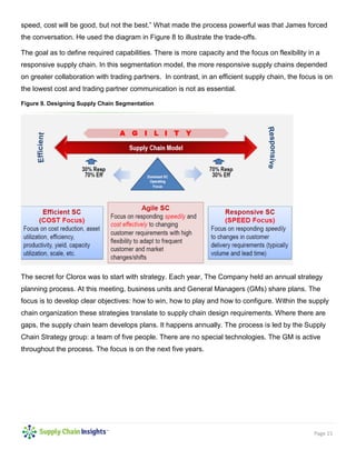 Page 15
speed, cost will be good, but not the best.” What made the process powerful was that James forced
the conversation. He used the diagram in Figure 8 to illustrate the trade-offs.
The goal as to define required capabilities. There is more capacity and the focus on flexibility in a
responsive supply chain. In this segmentation model, the more responsive supply chains depended
on greater collaboration with trading partners. In contrast, in an efficient supply chain, the focus is on
the lowest cost and trading partner communication is not as essential.
Figure 9. Designing Supply Chain Segmentation
The secret for Clorox was to start with strategy. Each year, The Company held an annual strategy
planning process. At this meeting, business units and General Managers (GMs) share plans. The
focus is to develop clear objectives: how to win, how to play and how to configure. Within the supply
chain organization these strategies translate to supply chain design requirements. Where there are
gaps, the supply chain team develops plans. It happens annually. The process is led by the Supply
Chain Strategy group: a team of five people. There are no special technologies. The GM is active
throughout the process. The focus is on the next five years.
 