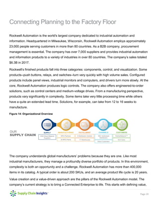 Page 20
Connecting Planning to the Factory Floor
Rockwell Automation is the world's largest company dedicated to industrial automation and
information. Headquartered in Milwaukee, Wisconsin, Rockwell Automation employs approximately
23,000 people serving customers in more than 80 countries. As a B2B company, procurement
management is essential. The company has over 7,000 suppliers and provides industrial automation
and information products to a variety of industries in over 80 countries. The company’s sales totaled
$6.3B in 2017.
Rockwell’s finished products fall into three categories: components, control, and visualization. Some
products--push buttons, relays, and switches--turn very quickly with high volume sales. Configured
products include panel views, industrial monitors and computers, and drivers turn more slowly. At the
core, Rockwell Automation produces logic controls. The company also offers engineered-to-order
solutions, such as control centers and medium-voltage drives. From a manufacturing perspective,
products vary significantly in complexity. Some items take very little processing time while others
have a quite an extended lead time. Solutions, for example, can take from 12 to 16 weeks to
manufacture.
Figure 14: Organizational Overview
The company understands global manufacturers’ problems because they are one. Like most
industrial manufacturers, they manage a profoundly diverse portfolio of products. In this environment,
complexity is both an opportunity and a challenge. Rockwell Automation has more than 400,000
items in its catalog. A typical order is about 200 SKUs, and an average product life cycle is 20 years.
Value creation and a value-driven approach are the pillars of the Rockwell Automation model. The
company’s current strategy is to bring a Connected Enterprise to life. This starts with defining value,
 