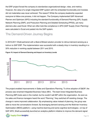 Page 32
the ERP project forced the company to standardize organizational design, roles, and metrics.
However, the value of a single integrated ERP system with the embedded functionality and modules
did not materialize was never achieved. The reason? While the company leadership expected
everyone to follow one process, it did not happen. The Company implemented SAP Advanced
Planner and Optimizer (APO) including the standard functionality of Demand Planning (DP), Supply
Network Planning (SNP), and Production Planning and Detailed Scheduling (PPDS), yet many
planners also used Excel. What can often look like compliance in APO (SAP Supply Chain Planning)
were calculated in Excel and pasted into the SAP system.
The Demand-Driven Journey Begins
In 2010-2011 Shell partnered with a Best-of-Breed solution provider to roll-out demand sensing as a
bolt-on to SAP ERP. The implementation was successful with a steady drop in inventory resulting in a
50% reduction in working capital between 2011 and 2015.
Figure 16. Impact of Demand Sensing and Impact on Inventory Levels
The project enabled improvements in Sales and Operations Planning. To drive adoption of S&OP, the
process was renamed Integrated Business Value (IBV). The team knew Integrated Business
Planning (IBP) tools were in the market, but he couldn’t sell IBP within the organization. As soon as
his sales and finance managers heard the word “Planning,” they switched off resisting change. The
change in name improved collaboration. By emphasizing value instead of planning, the group was
able to move the conversations forward. By leveraging demand sensing and the Multi-tier Inventory
Optimization (MEIO) platform-- using machine learning and some cognitive technologies-- on top of
SAP APO, Shell successfully launched an analytics platform initiative to improve the demand signal
 