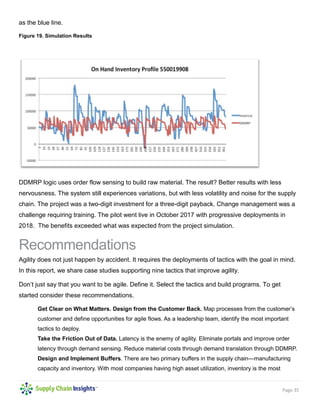 Page 35
as the blue line.
Figure 19. Simulation Results
DDMRP logic uses order flow sensing to build raw material. The result? Better results with less
nervousness. The system still experiences variations, but with less volatility and noise for the supply
chain. The project was a two-digit investment for a three-digit payback. Change management was a
challenge requiring training. The pilot went live in October 2017 with progressive deployments in
2018. The benefits exceeded what was expected from the project simulation.
Recommendations
Agility does not just happen by accident. It requires the deployments of tactics with the goal in mind.
In this report, we share case studies supporting nine tactics that improve agility.
Don’t just say that you want to be agile. Define it. Select the tactics and build programs. To get
started consider these recommendations.
Get Clear on What Matters. Design from the Customer Back. Map processes from the customer’s
customer and define opportunities for agile flows. As a leadership team, identify the most important
tactics to deploy.
Take the Friction Out of Data. Latency is the enemy of agility. Eliminate portals and improve order
latency through demand sensing. Reduce material costs through demand translation through DDMRP.
Design and Implement Buffers. There are two primary buffers in the supply chain—manufacturing
capacity and inventory. With most companies having high asset utilization, inventory is the most
 