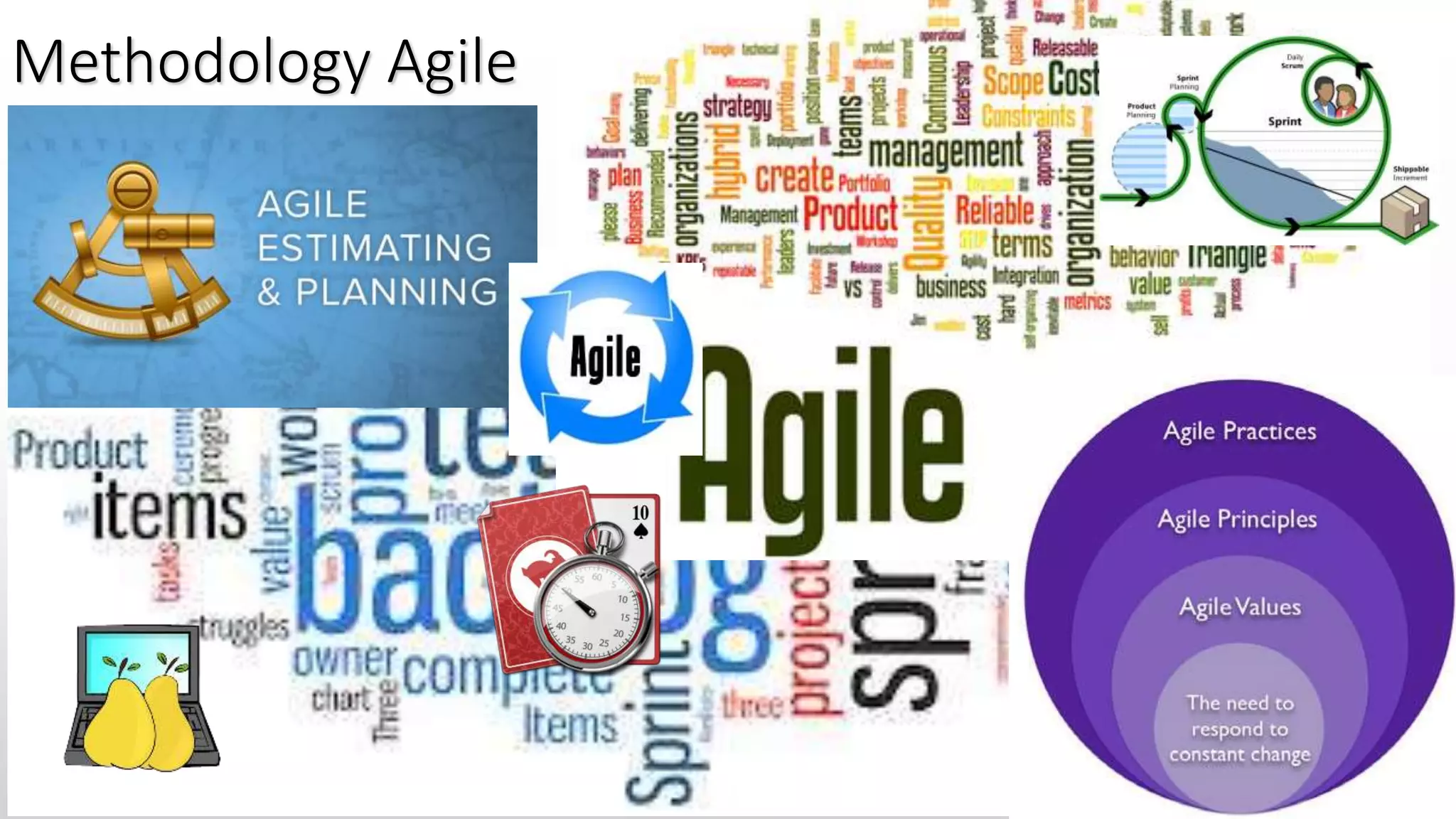 Methodology Agile
 
