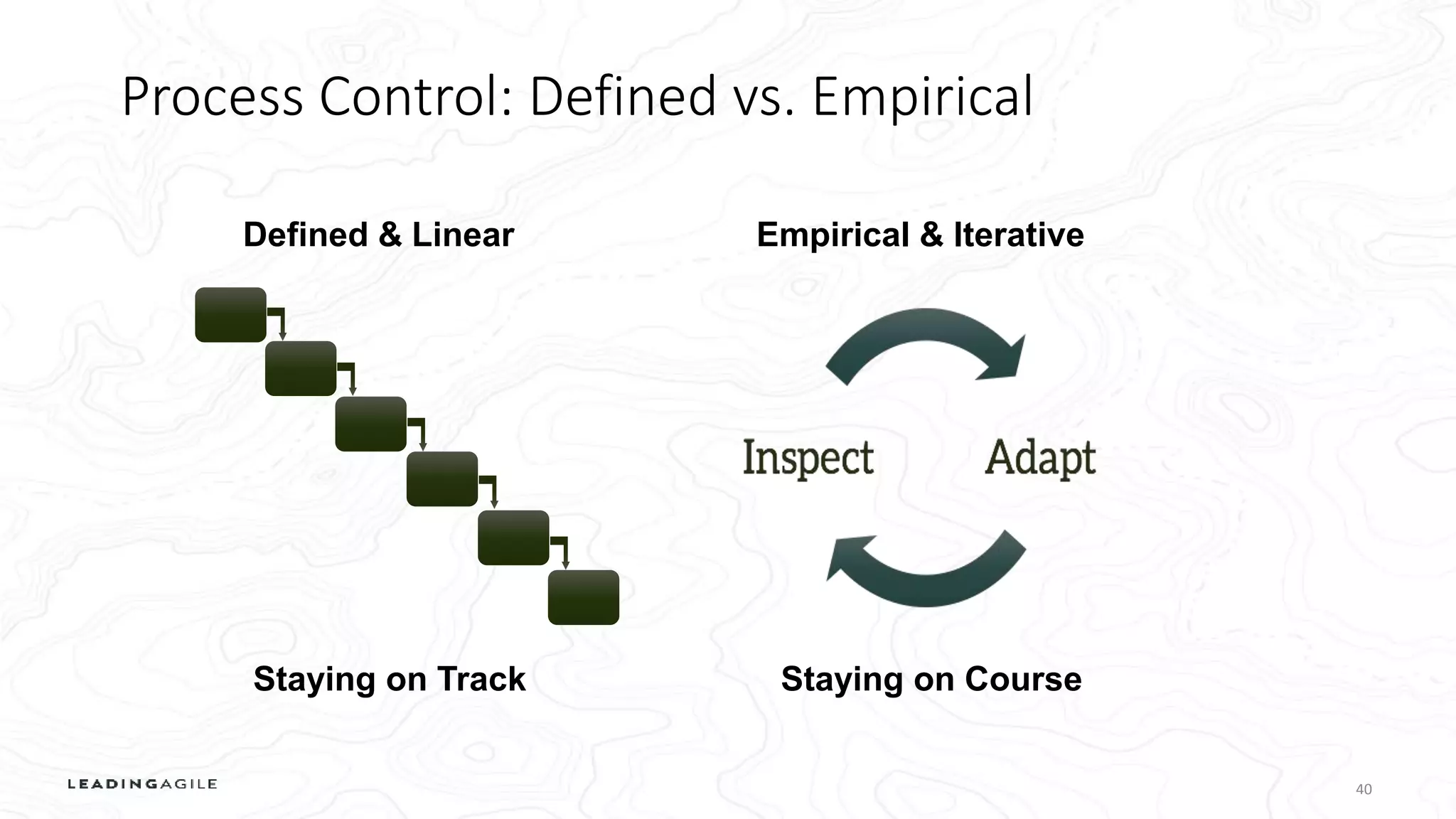 Process Control: Defined vs. Empirical
40
Staying on Track Staying on Course
Defined & Linear Empirical & Iterative
 