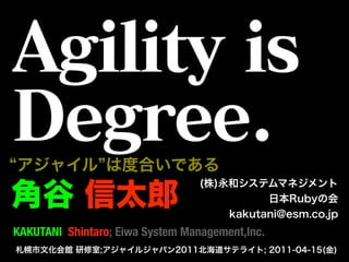 KAKUTANI Shintaro; Eiwa System Management,Inc.
 