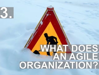 123.WHAT DOESAN AGILEORGANIZATION?