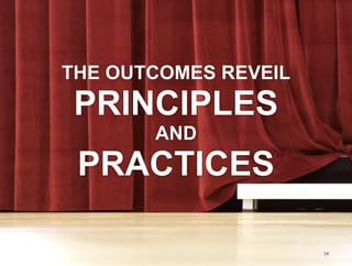 14THE OUTCOMES REVEILPRINCIPLESANDPRACTICES