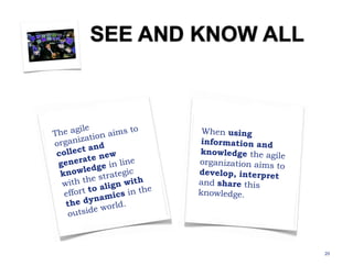 20SEE AND KNOW ALLThe agileorganizationaims to collectand generatenewknowledgein linewith the strategiceffortto alignwith the dynamicsin the outsideworld.Whenusinginformation and knowledgethe agileorganizationaims to develop, interpretand sharethisknowledge.