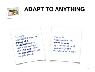22ADAPT TO ANYTHINGThe agile organization aims to deploy the workforce in line with the strategic effort to align with the dynamics in the outside world.The agile organization can move around (quantitatively and qualitavely) the workforce with ease.