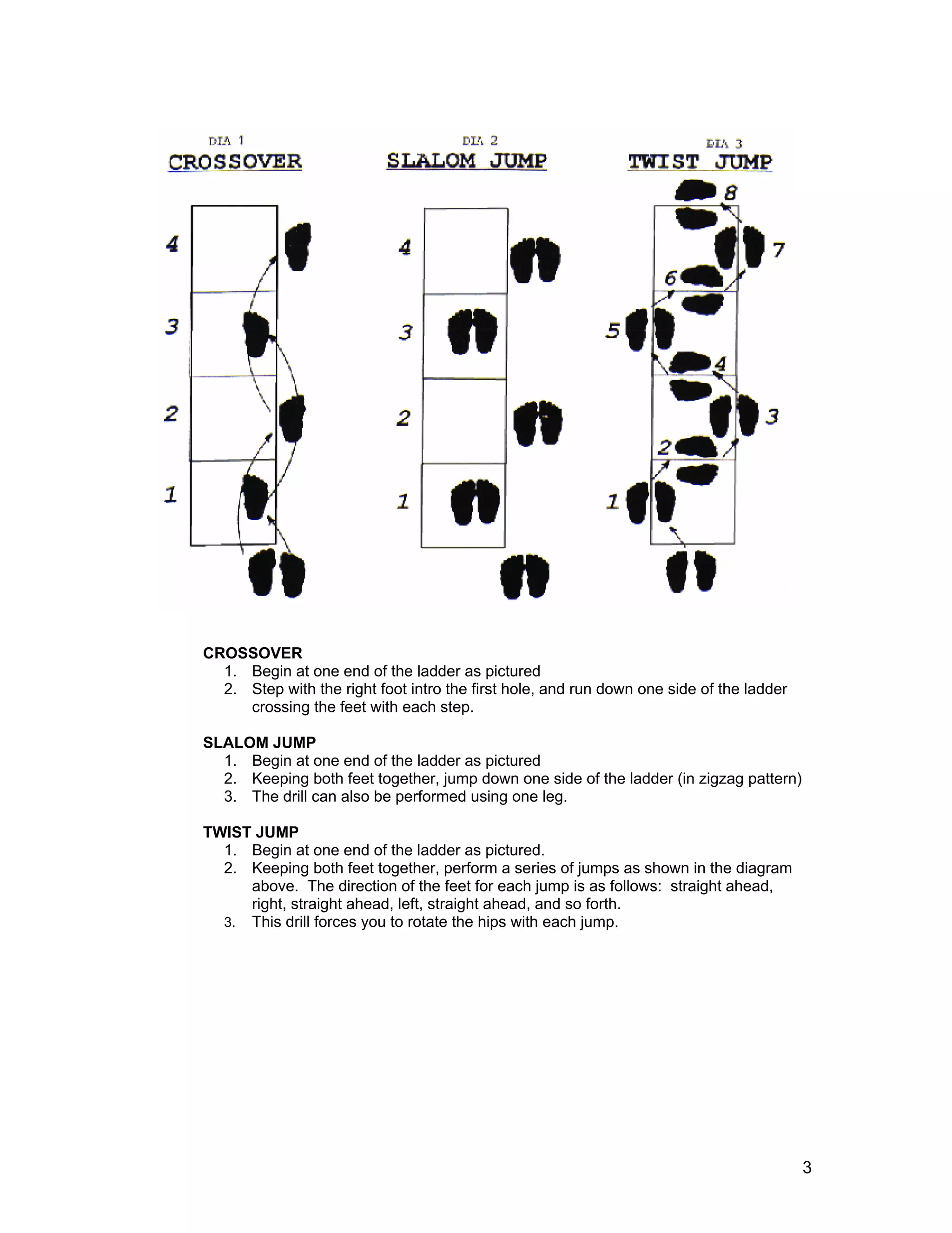 CROSSOVER
  1. Begin at one end of the ladder as pictured
  2. Step with the right foot intro the first hole, and run down one side of the ladder
     crossing the feet with each step.

SLALOM JUMP
  1. Begin at one end of the ladder as pictured
  2. Keeping both feet together, jump down one side of the ladder (in zigzag pattern)
  3. The drill can also be performed using one leg.

TWIST JUMP
  1. Begin at one end of the ladder as pictured.
  2. Keeping both feet together, perform a series of jumps as shown in the diagram
     above. The direction of the feet for each jump is as follows: straight ahead,
     right, straight ahead, left, straight ahead, and so forth.
  3. This drill forces you to rotate the hips with each jump.




                                                                                          3
 
