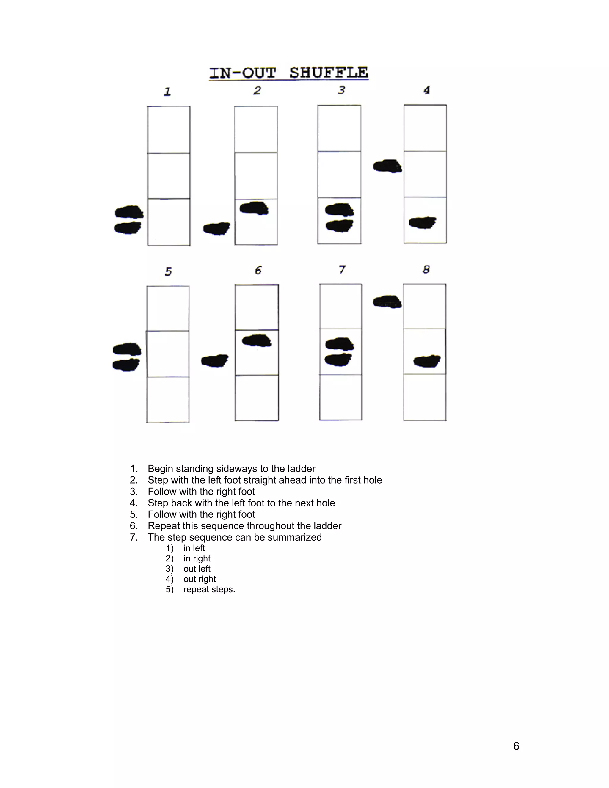 1.   Begin standing sideways to the ladder
2.   Step with the left foot straight ahead into the first hole
3.   Follow with the right foot
4.   Step back with the left foot to the next hole
5.   Follow with the right foot
6.   Repeat this sequence throughout the ladder
7.   The step sequence can be summarized
         1)   in left
         2)   in right
         3)   out left
         4)   out right
         5)   repeat steps.




                                                                  6
 
