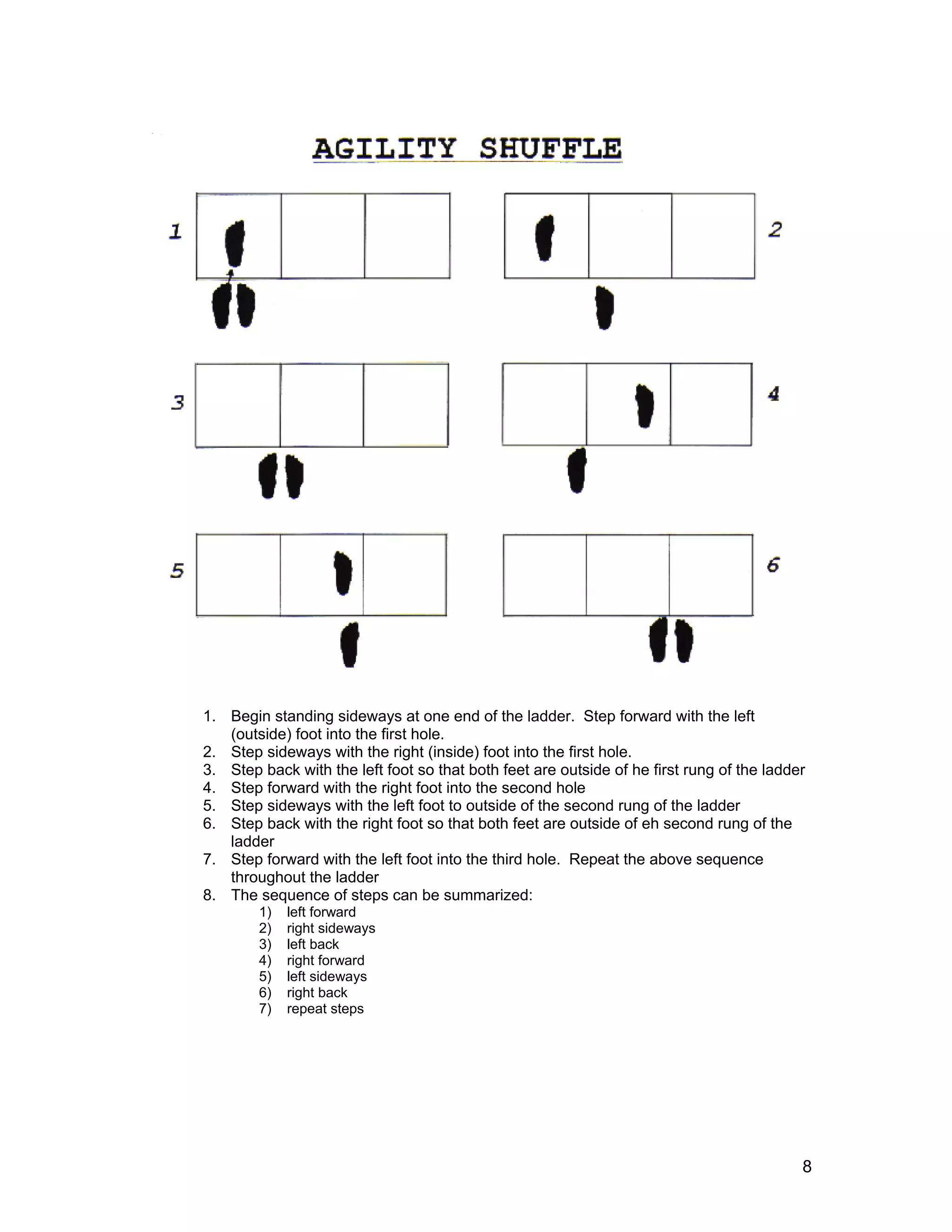1. Begin standing sideways at one end of the ladder. Step forward with the left
   (outside) foot into the first hole.
2. Step sideways with the right (inside) foot into the first hole.
3. Step back with the left foot so that both feet are outside of he first rung of the ladder
4. Step forward with the right foot into the second hole
5. Step sideways with the left foot to outside of the second rung of the ladder
6. Step back with the right foot so that both feet are outside of eh second rung of the
   ladder
7. Step forward with the left foot into the third hole. Repeat the above sequence
   throughout the ladder
8. The sequence of steps can be summarized:
        1)   left forward
        2)   right sideways
        3)   left back
        4)   right forward
        5)   left sideways
        6)   right back
        7)   repeat steps




                                                                                           8
 