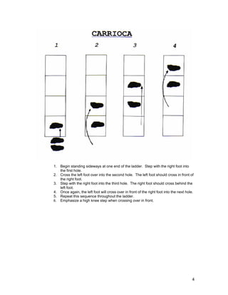 1. Begin standing sideways at one end of the ladder. Step with the right foot into
   the first hole.
2. Cross the left foot over into the second hole. The left foot should cross in front of
   the right foot.
3. Step with the right foot into the third hole. The right foot should cross behind the
   left foot.
4. Once again, the left foot will cross over in front of the right foot into the next hole.
5. Repeat this sequence throughout the ladder.
6. Emphasize a high knee step when crossing over in front.




                                                                                          4
 