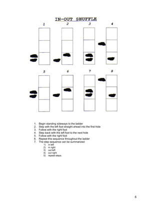 1.   Begin standing sideways to the ladder
2.   Step with the left foot straight ahead into the first hole
3.   Follow with the right foot
4.   Step back with the left foot to the next hole
5.   Follow with the right foot
6.   Repeat this sequence throughout the ladder
7.   The step sequence can be summarized
         1)   in left
         2)   in right
         3)   out left
         4)   out right
         5)   repeat steps.




                                                                  6
 