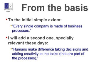 C2
The C-Square
  Project
               From the basis
  To the initial simple axiom:
        “Every single company is made of business
         processes.”
  I will add a second one, specially
   relevant these days:
        “Humans make difference taking decisions and
         adding creativity to the tasks (that are part of
         the processes).”
 