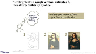 © Copyright Net Objectives, Inc. All Rights Reserved 22
1 2 3
to allow you to move from
vague idea to realization
courtesy Jeff Patton
“iterating” builds a rough version, validates it,
then slowly builds up quality…
 