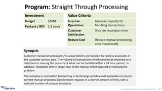 © Copyright Net Objectives, Inc. All Rights Reserved 23
Program: Straight Through Processing
Value Criteria
Improve
Operations
Increase capacity for
handling transactions
Customer
Satisfaction
Shorten resolution time
Reduce Cost Reduce manual processing
cost (headcount)
Synopsis
Customer transactions/requests/issues/problems are handled by process associates in
the customer service area. The volume of transactions which need to be resolved on a
daily basis is nearing the capacity of what can be handled within a 24 hour period; in
addition, resolution time is longer due to the manual effort involved in resolving the
problem.
The company is committed to investing in technology which would automate (no touch)
current manual processes, handle more requests in a shorter amount of time, with a
reduced number of process associates.
Investment
Budget $20M
Payback / ROI 1-3 years
 