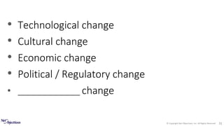 © Copyright Net Objectives, Inc. All Rights Reserved 31
• Technological change
• Cultural change
• Economic change
• Political / Regulatory change
• _______________ change
 
