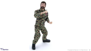 © Copyright Net Objectives, Inc. All Rights Reserved 32
 