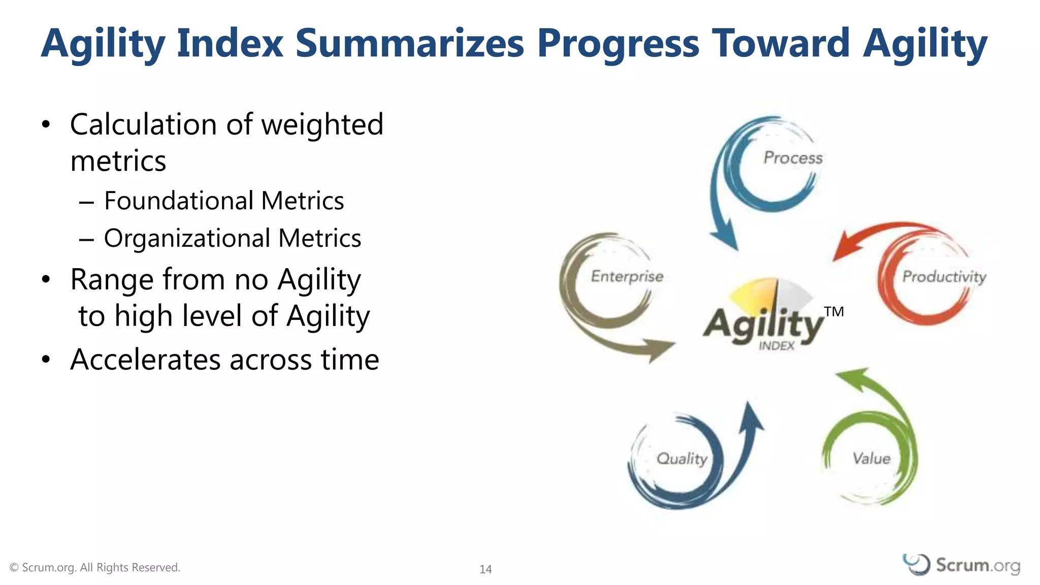 © Scrum.org. All Rights Reserved. 1414
• Calculation of weighted metrics
– Foundational Metrics
– Organizational Metrics
• visualizes incremental change of
agility
• Range from low Agility
to high level of Agility
• Accelerates across time
Agility Index Summarizes Progress Toward Agility
TM
 