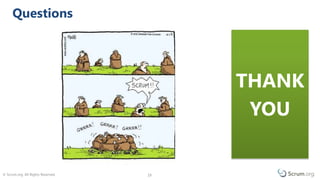 © Scrum.org. All Rights Reserved. 1919
Questions
THANK
YOU
 