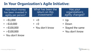 © Scrum.org. All Rights Reserved. 99
• <$1,000
• <$10,000
• <$100,000
• >$100,000
• You don’t know
How much money
has been invested in
agility per person?
• Up
• Down
• Stayed the same
• You don’t know
Has your
organization’s
agility changed?
• <0
• >0
• You don’t know
What has been the
return on this
investment?
In Your Organization’s Agile Initiative:
 