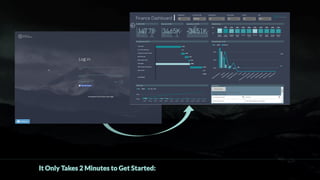 It Only Takes 2 Minutes to Get Started:
 