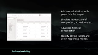 Business Modelling
Advanced financial
consolidation
Identify driving factors and
use in responsive models
Add new calculations with
powerful rules engine
Simulate introduction of
new product, acquisitions etc.
 